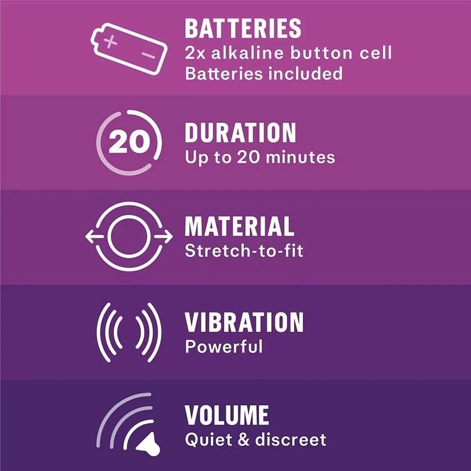 Durex Intense Vibe Ring - Image 4