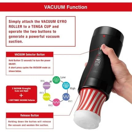 Tenga Vacuum Gyro Roller Set - Image 2