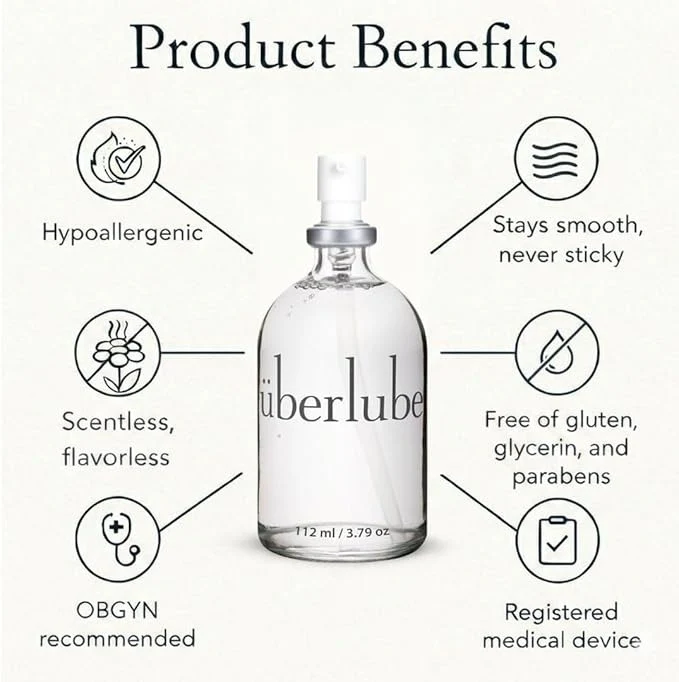 Uberlube  112ml - Image 3